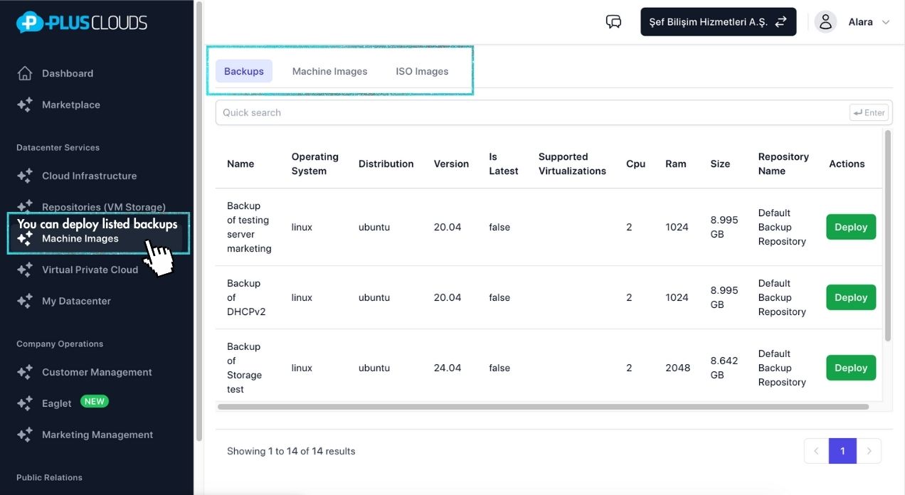 Çok Lokasyonlu Dağıtım