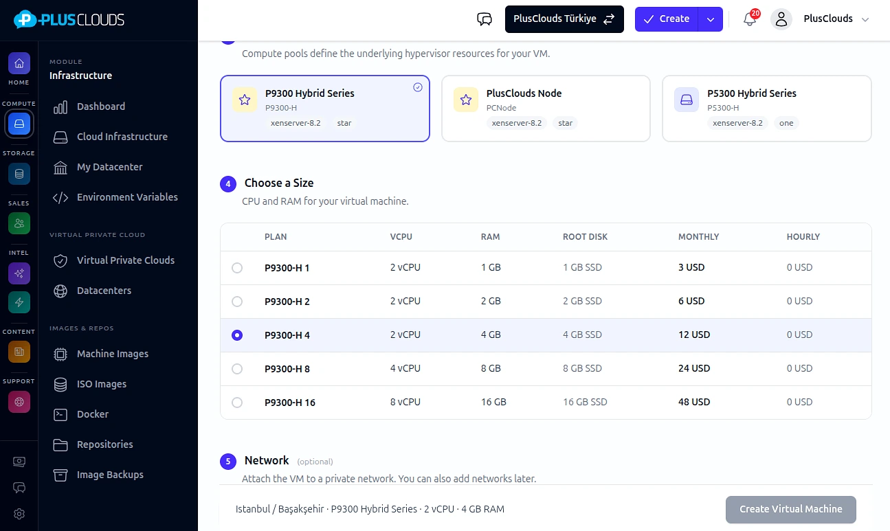 Service Roles panel