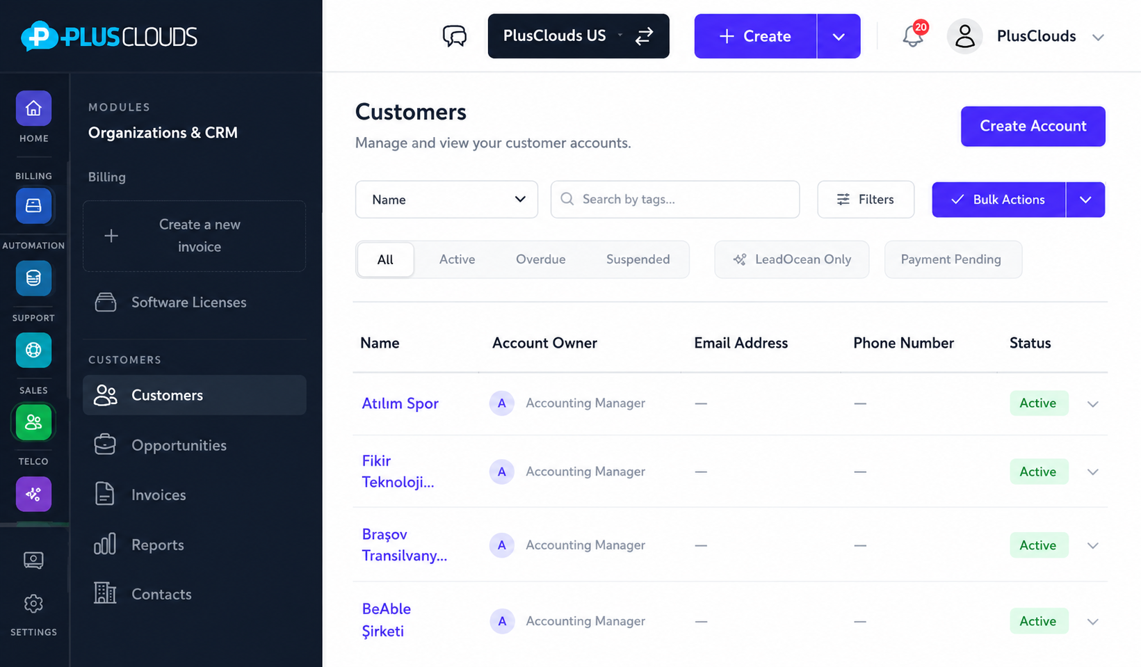 Customer list