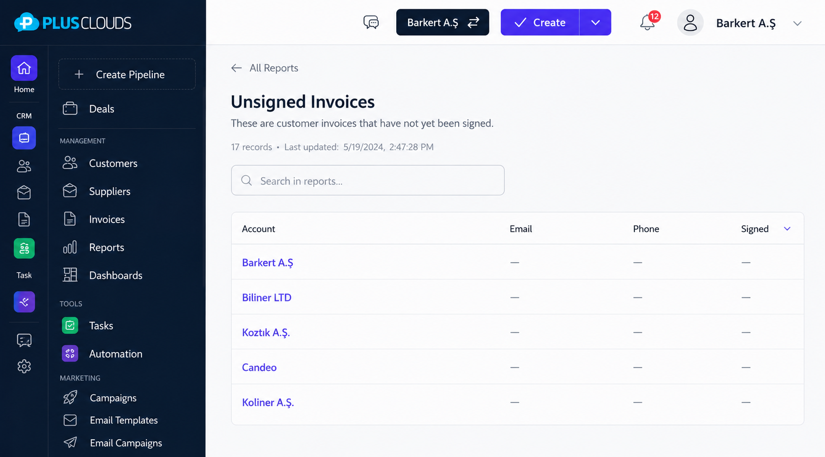 Revenue reports dashboard
